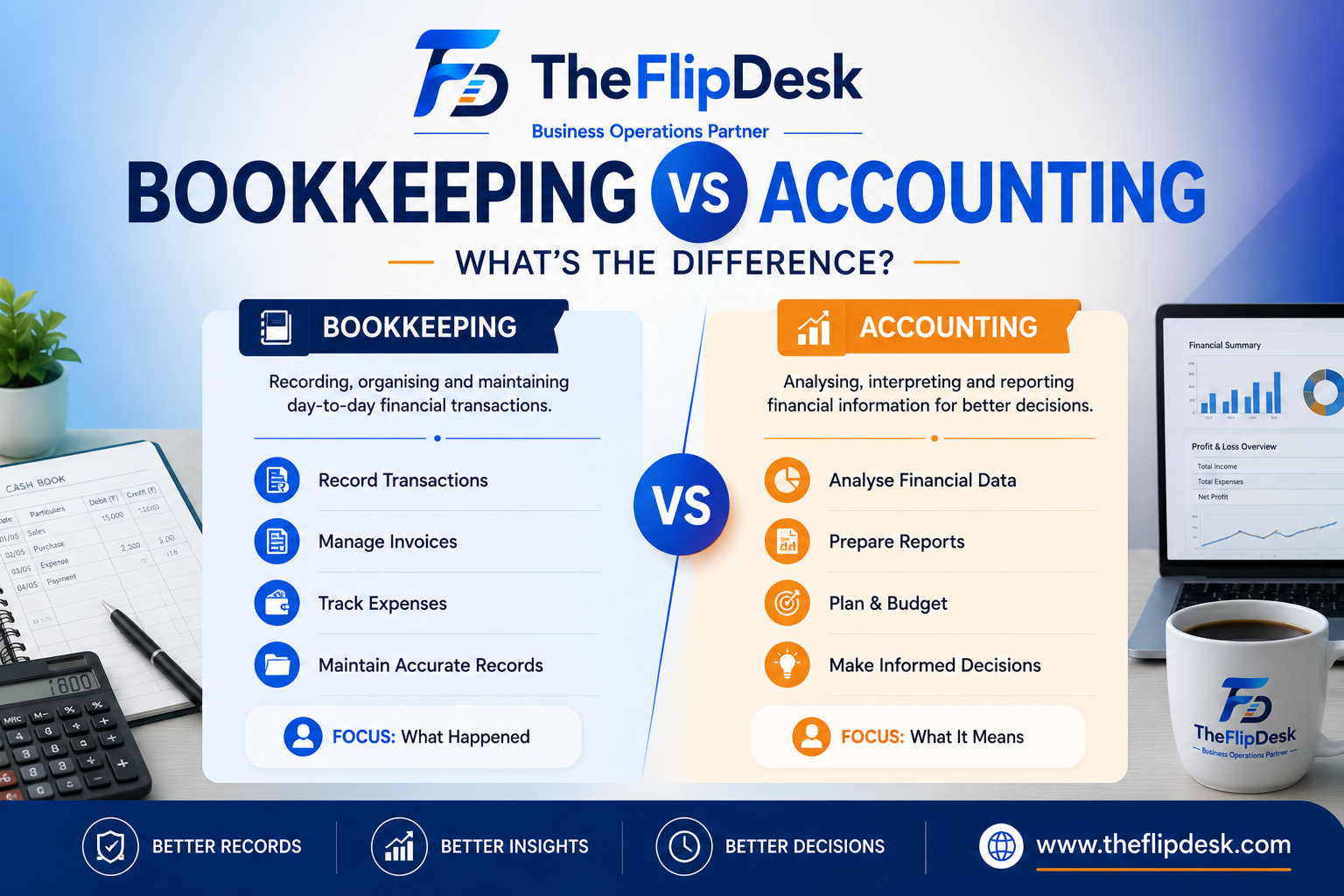 Bookkeeping and accounting comparison for small businesses